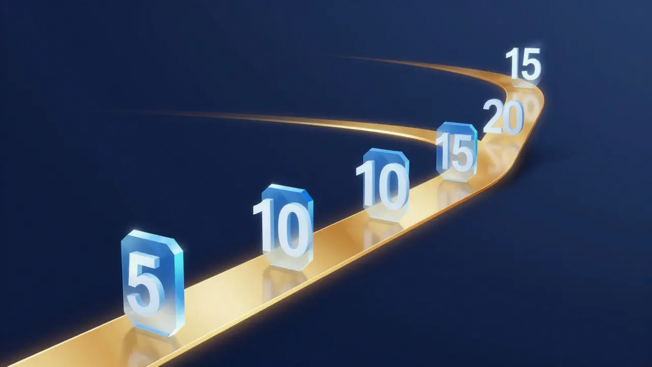 Abstrakte Darstellung verschiedener Zinsbindungszeiträume als gläserne Blöcke.